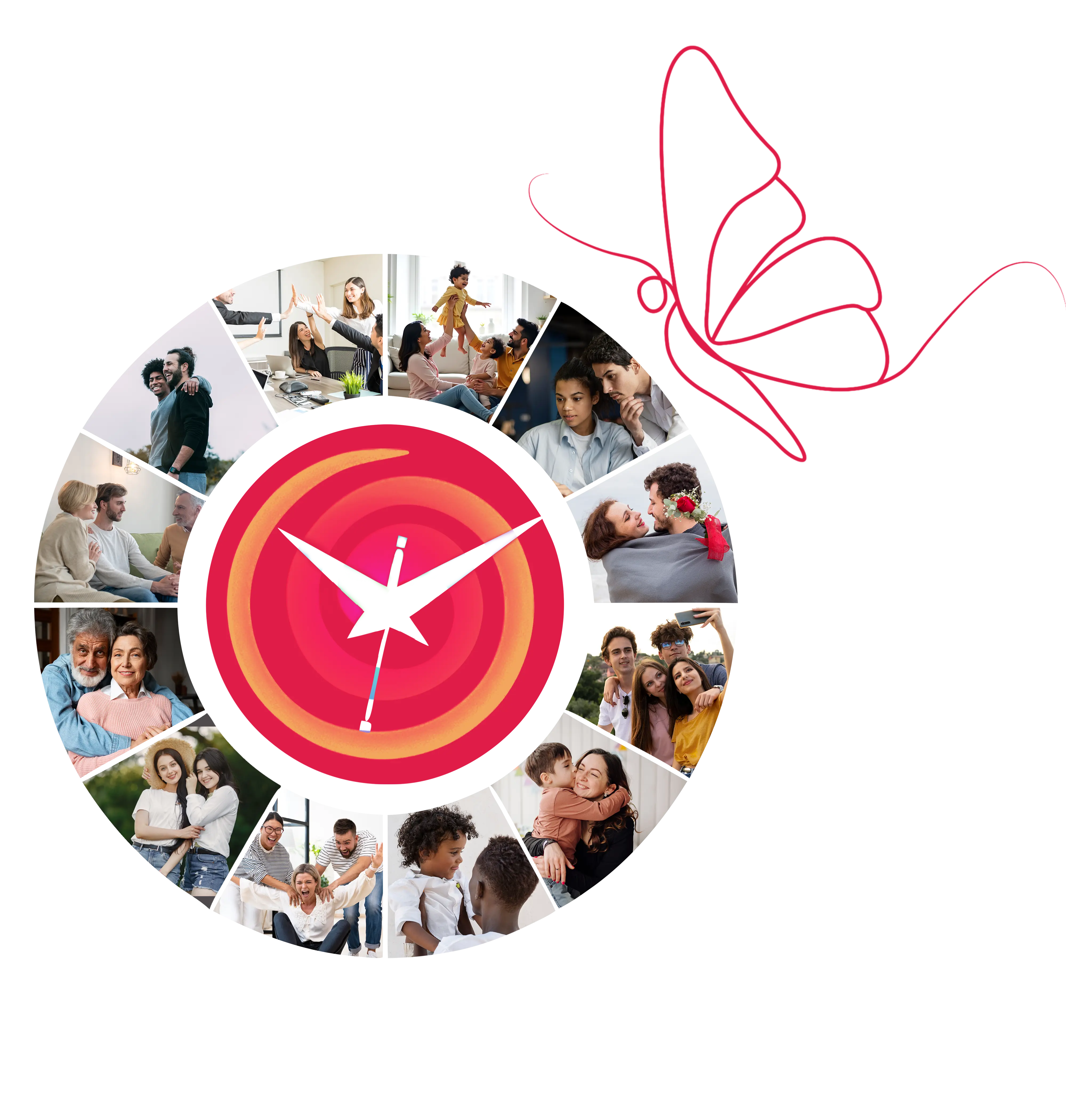 relationship what you will learn